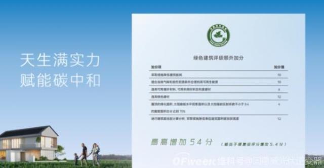 面對這道“高考”大題，固德威有新解法