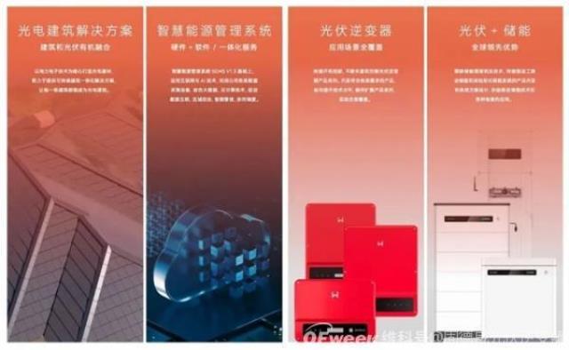 面對這道“高考”大題，固德威有新解法