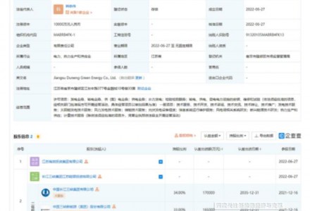 三峽能源投資成立江蘇都能綠色能源公司，注冊資本1億元