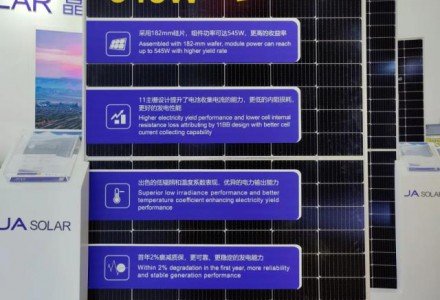 “深藍”耀泉城！晶澳科技精彩亮相濟南光伏展