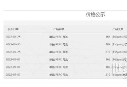 通威電池片價(jià)格全線上漲