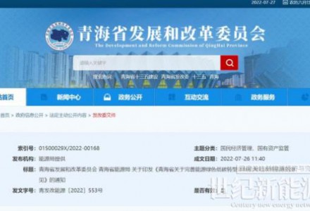 青海：鼓勵分布式光伏、風電等主體與周邊用戶直接交易