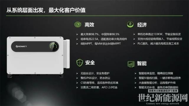 引領(lǐng)“大”時(shí)代，古瑞瓦特大電流工商業(yè)產(chǎn)品引爆濟(jì)南展