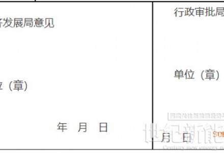 云南曲靖經開區分布式光伏發電項目建設管理暫行辦法印發！