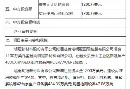 明冠新材越南新建年產4000萬m2光伏膠膜項目獲備案