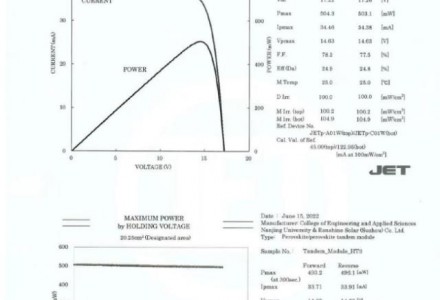 24.50%！鈣鈦礦新世界紀錄