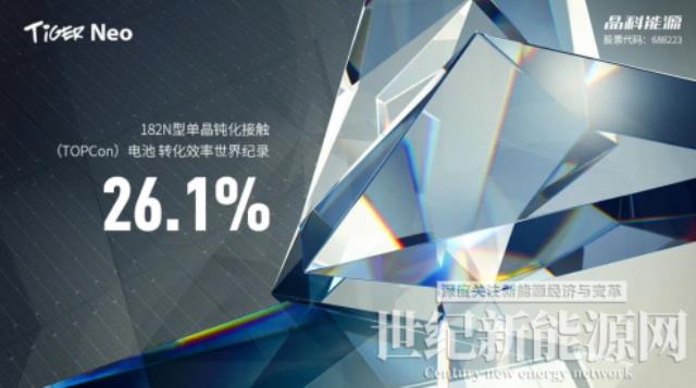 26.1%！晶科能源再次打破高效N型TOPCon電池轉換效率