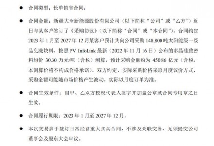 3005億硅料長單！