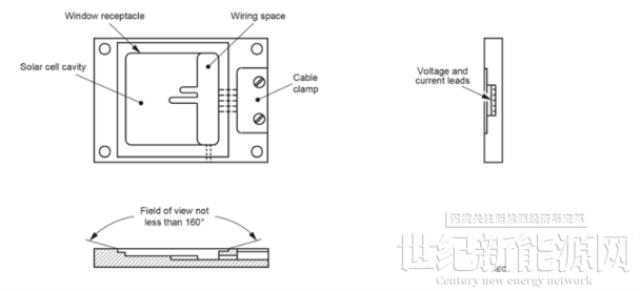2022 IEC TC82 WG2 秋季會(huì)議光伏組件零部件標(biāo)準(zhǔn)最新?tīng)顟B(tài)