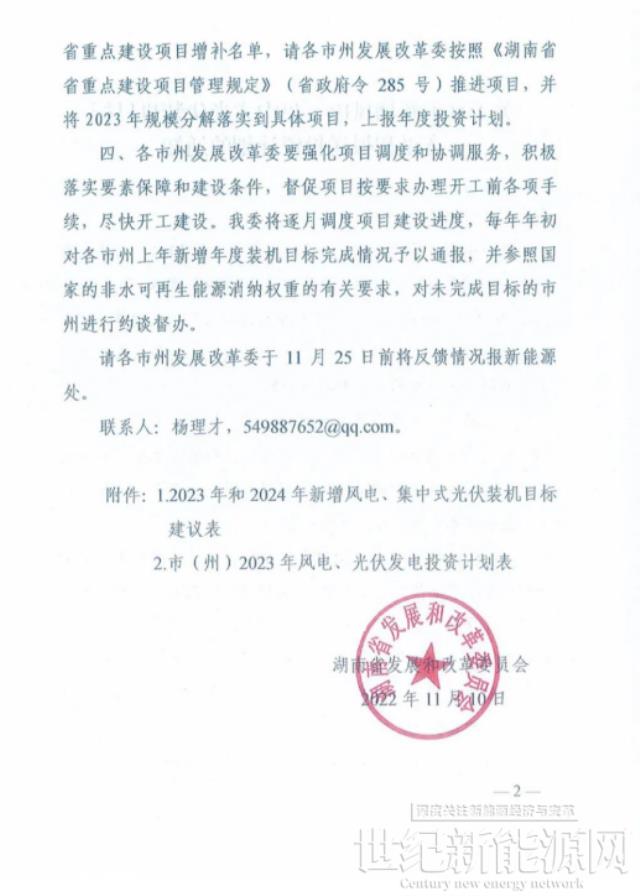 湖南風、光新增最低目標：2023年5.65GW、2024年6.3GW