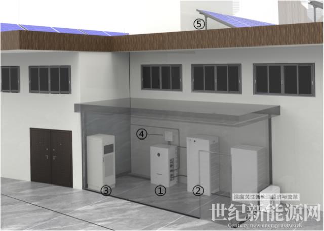 工商業儲能系統如何設計?