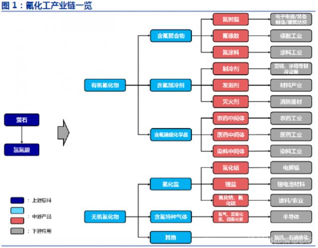 新材料公司德?tīng)柨萍紗?dòng)A股上市，175億估值如何支撐？