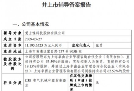 又一家光伏公司啟動A股IPO輔導