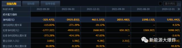 100億出頭的光伏設備新貴微導納米，預訂下一個邁為股份？