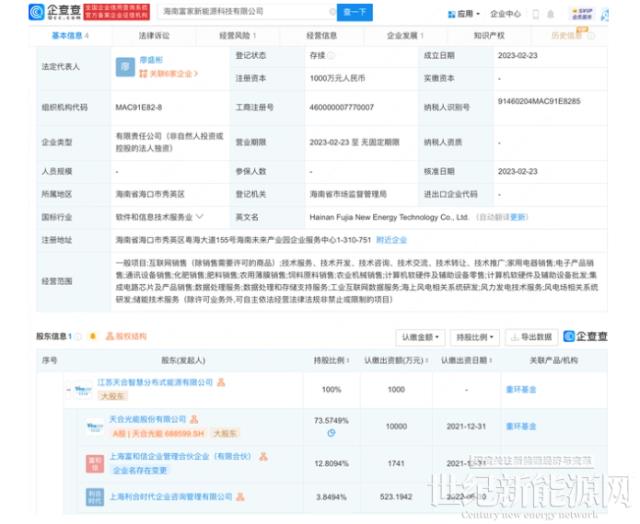 天合光能于海南投資設立新公司，含集成電路芯片及產品銷售業務