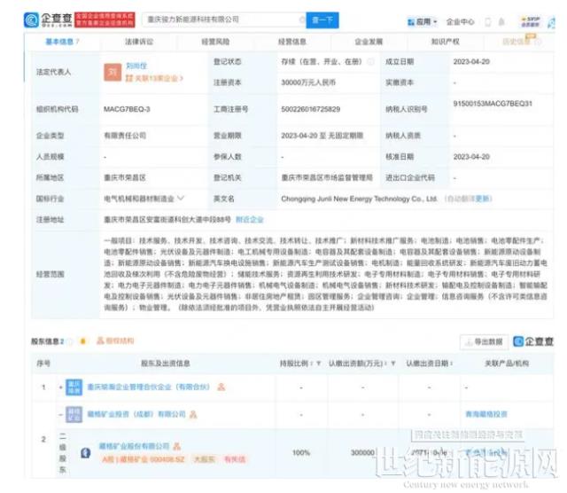 藏格礦業于重慶投資設立新能源科技公司，注冊資本3億元