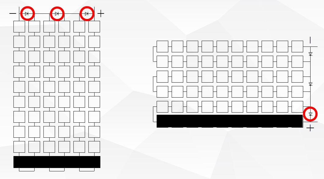 【光伏科普】組件橫排豎排差多少？PVsyst模擬看！