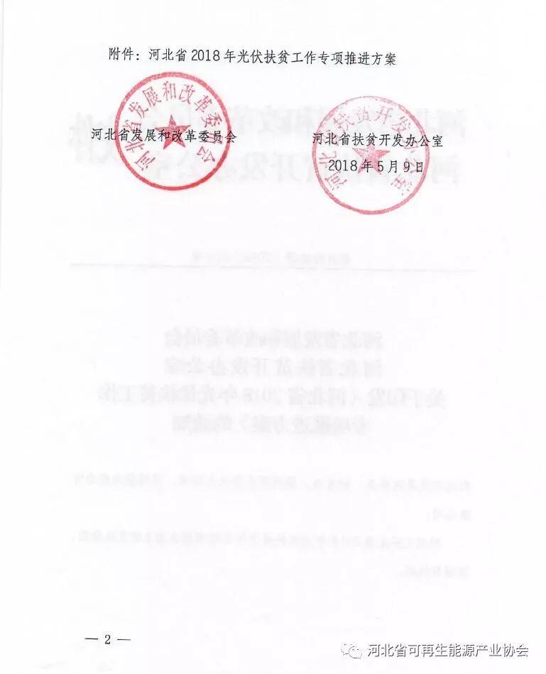 河北省下發2018年光伏扶貧工作專項推進方案 附各市相關指標