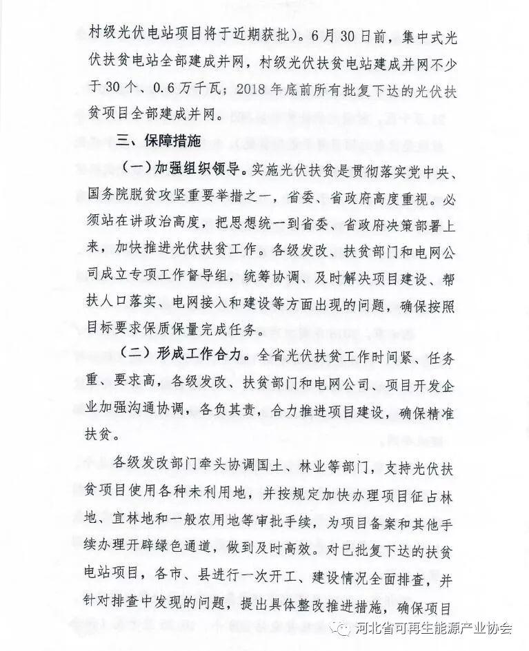 河北省下發2018年光伏扶貧工作專項推進方案 附各市相關指標