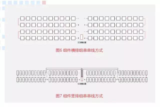 這篇文章教你弄懂組件橫排、豎排是怎么回事？哪個發(fā)電量誰更高？誰更能節(jié)省成本？