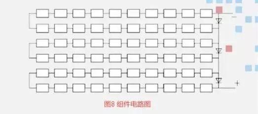 這篇文章教你弄懂組件橫排、豎排是怎么回事？哪個發(fā)電量誰更高？誰更能節(jié)省成本？