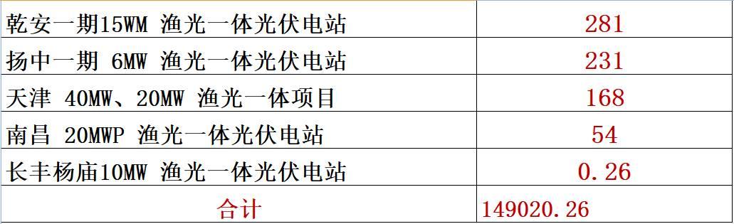 喝劉漢元的酒，下通威集團的棋?。ㄉ疃葟捅P）
