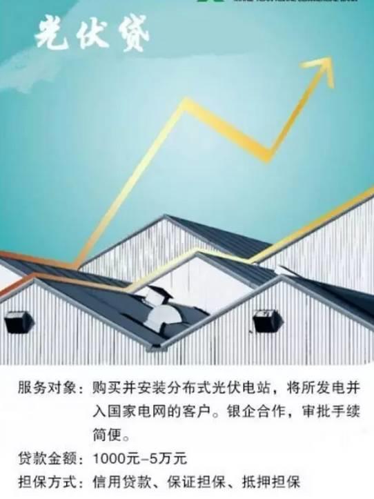 最新最全 | 全國18省市、98家銀行光伏貸（助你賺取陽光收益）