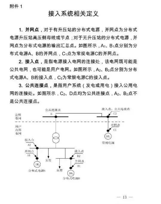窖藏| 國家電網新版光伏電站并網流程細則