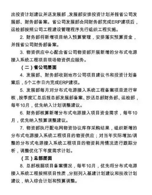 窖藏| 國家電網新版光伏電站并網流程細則