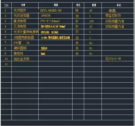 最詳細的家用5kW光伏電站建設詳細流程