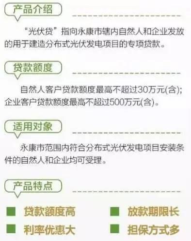 最新最全 | 全國18省市、99家銀行光伏貸（助你賺取陽光收益）