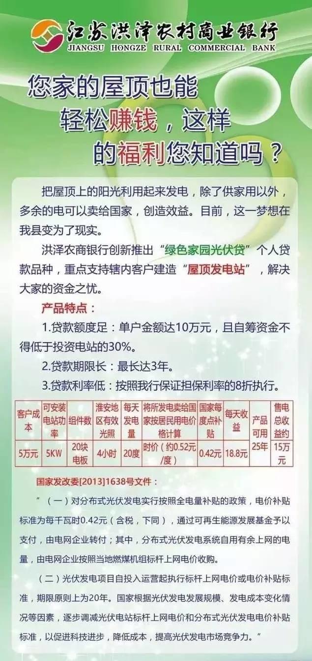 最新最全 | 全國18省市、99家銀行光伏貸（助你賺取陽光收益）
