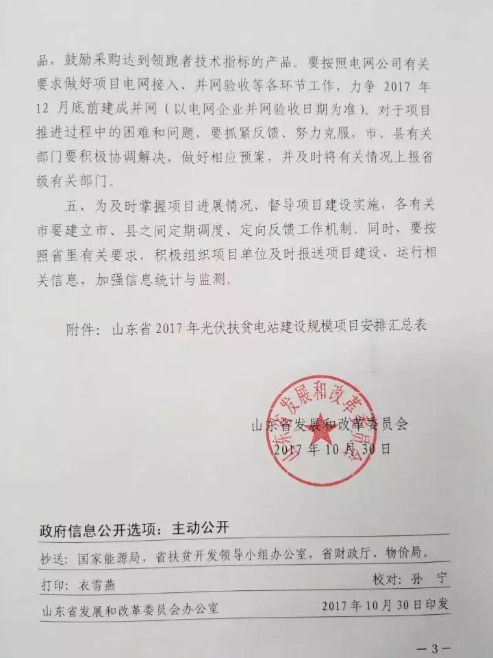 山東省2017年491.54MW光伏扶貧規模指標安排出爐 山東省2017年491.54MW光伏扶貧規模指標安排出爐