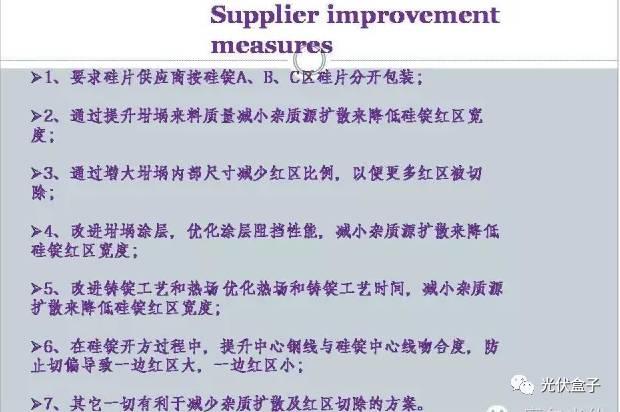 超級干貨 | 電池EL“黑邊”分析（附圖集）