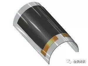 2017全球腦洞大開的光伏產業黑科技，暢想光伏美好未來