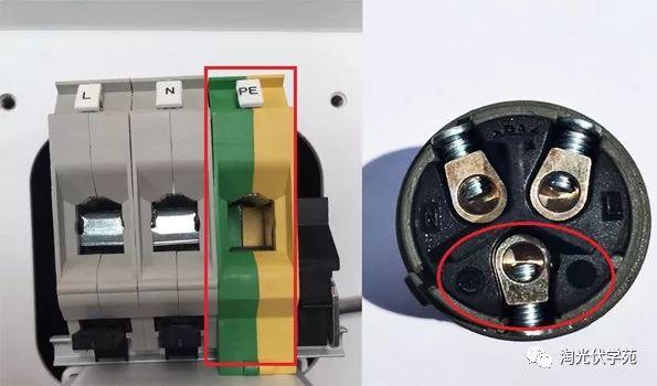 【科普】光伏發電采用什么接地方法？