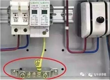 【科普】光伏發電采用什么接地方法？