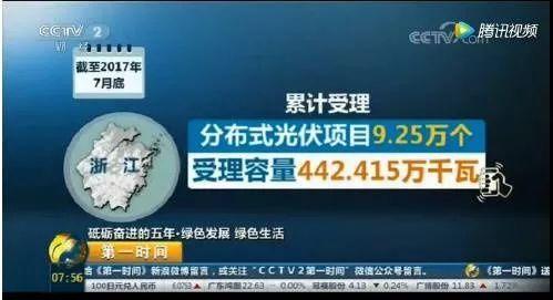 光伏發(fā)電降價(jià)排央視新聞熱搜榜第一，光伏成為老百姓最關(guān)注的時(shí)事，全民光伏時(shí)代開(kāi)啟，反正我是信了