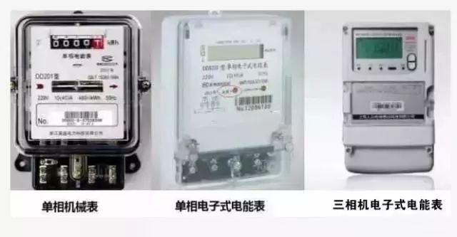 干貨 | 不同上網模式下，電表的接入方式及電價計算!