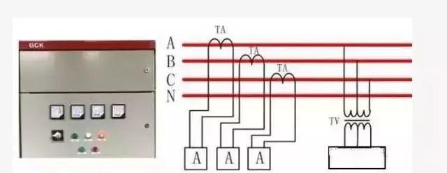 干貨 | 不同上網模式下，電表的接入方式及電價計算!
