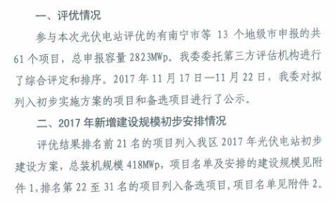 匯總 | 全國十二月國家光伏補貼、分布式光伏、光伏扶貧政策一覽！