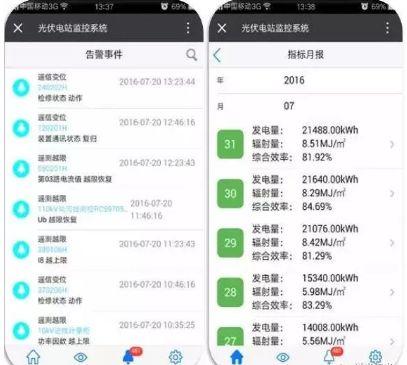 干貨 | 戶用光伏故障自我排查小妙招！