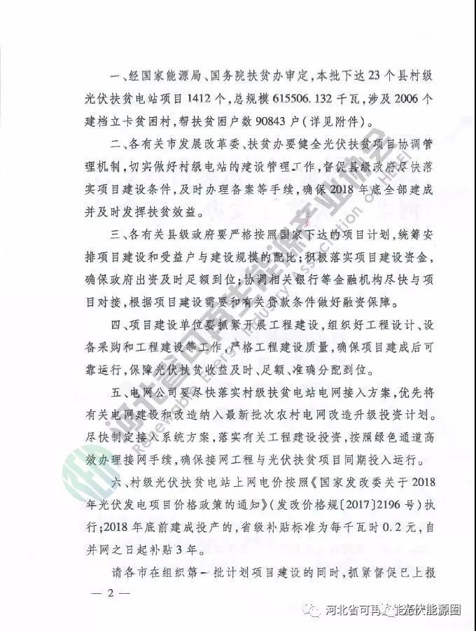 喜大普奔！河北省光伏補貼又來了！0.2元/度，補貼3年!!!