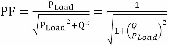 廠區屋頂裝了光伏一個月，被電網公司罰了幾萬塊？