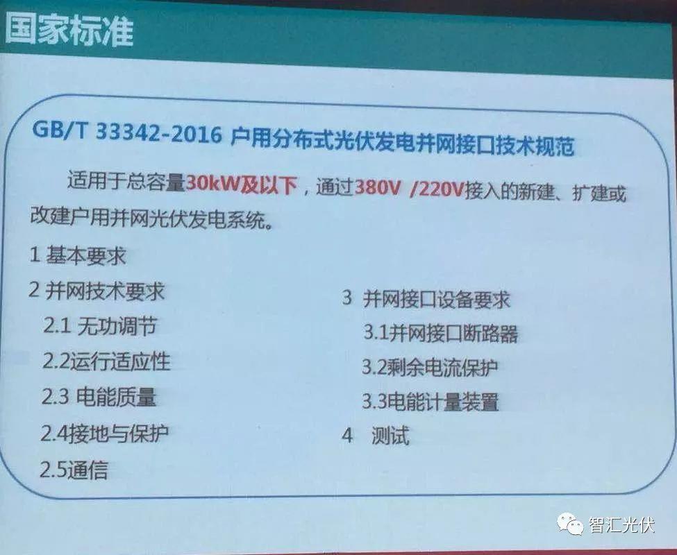 重大利好！戶用光伏低于接入變壓器容量25%的規定已經取消