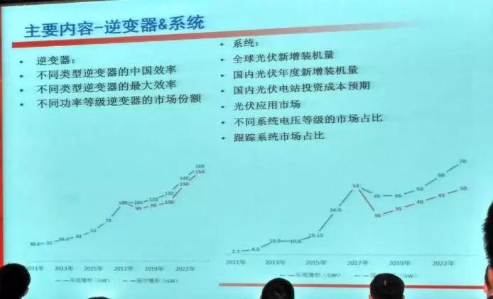 重磅！《中國光伏產業發展路線圖》（2017年版）正式發布