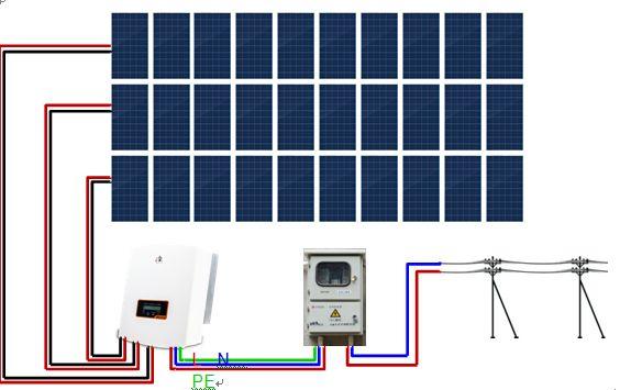 干貨 | 8kW戶用光伏系統(tǒng)典型設(shè)計(jì)詳解