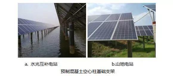 揭開光伏支架的種種“內幕”