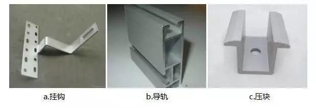 揭開光伏支架的種種“內幕”