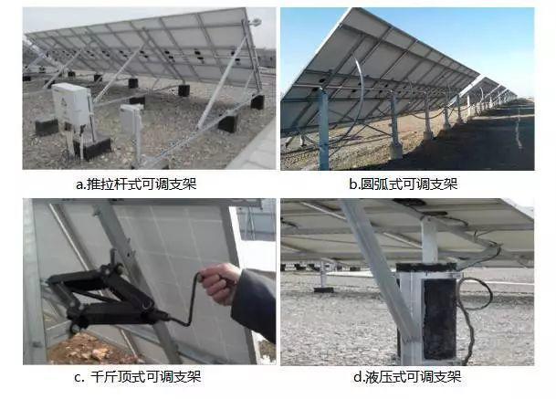 揭開光伏支架的種種“內幕”